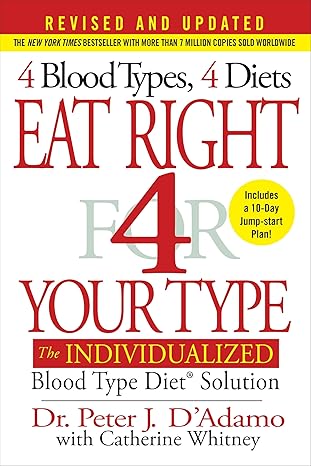 Eat Right for Your Blood Type